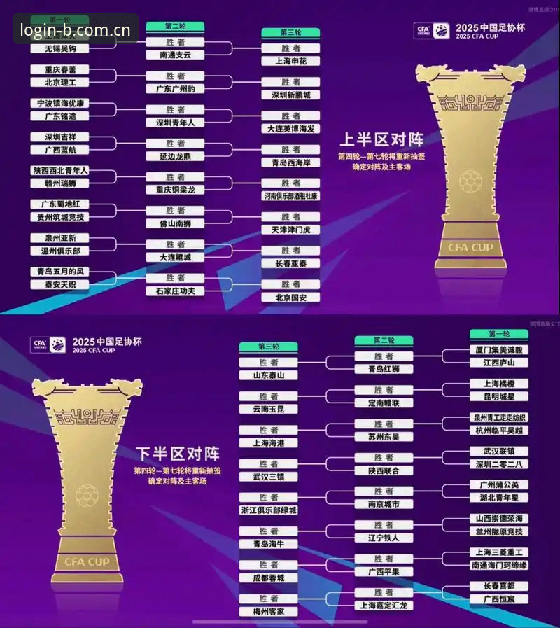 b体育官方网站登录 2030世界杯扩军66队深度分析:中国男足迎来历史机遇与挑战