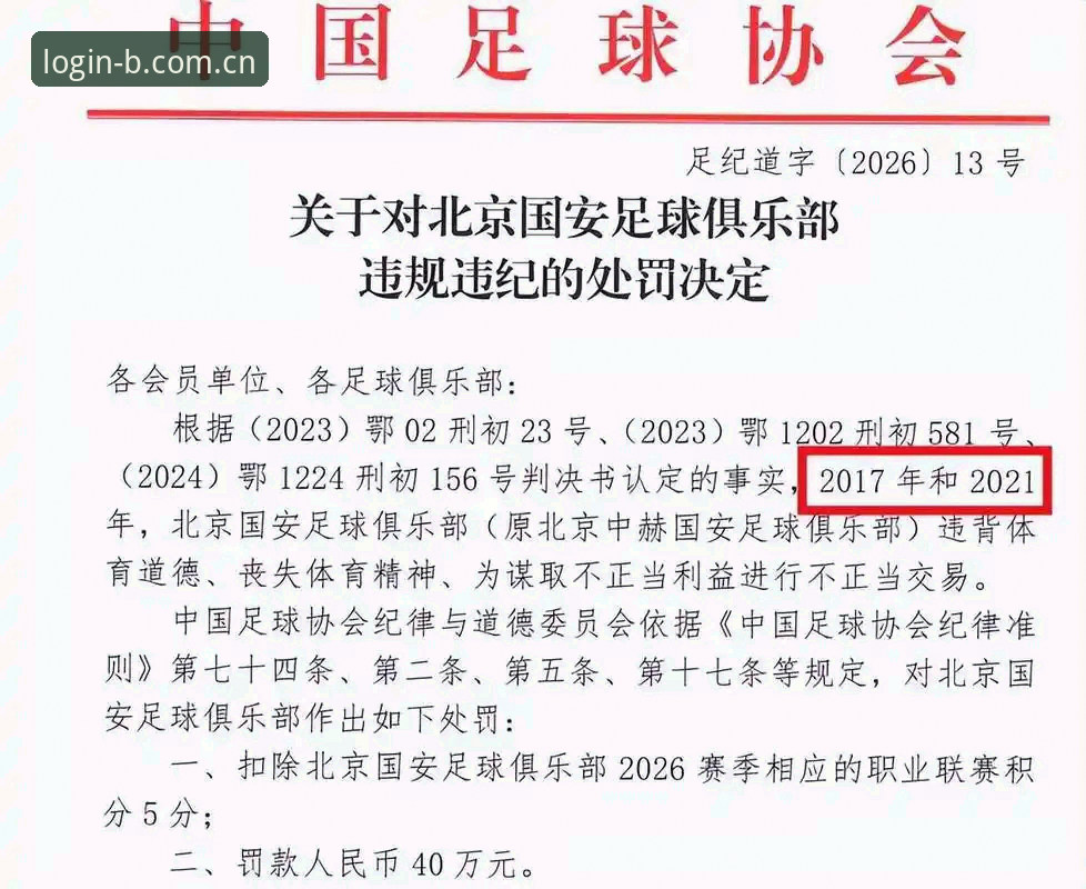 足协第三批禁足名单详解：65人受罚，行业整顿信号明确