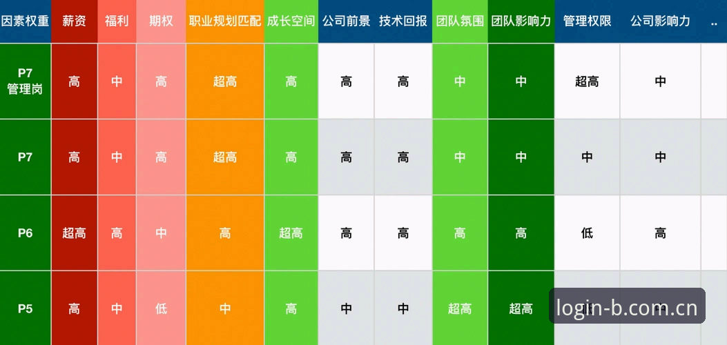 5个关键维度判断b体育娱乐服务哪个好——资深用户实战分享
