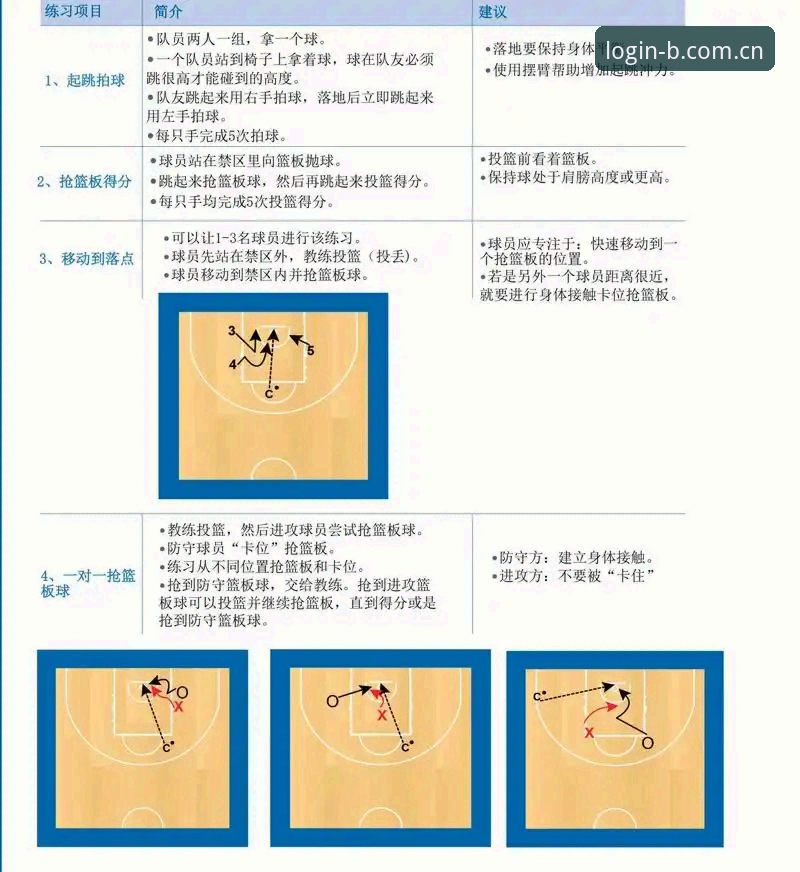 5个关键角度告诉你B体育登录怎么样：从新手到高手的完整操作指南