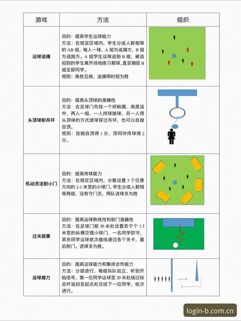 5个关键角度告诉你B体育登录怎么样：从新手到高手的完整操作指南