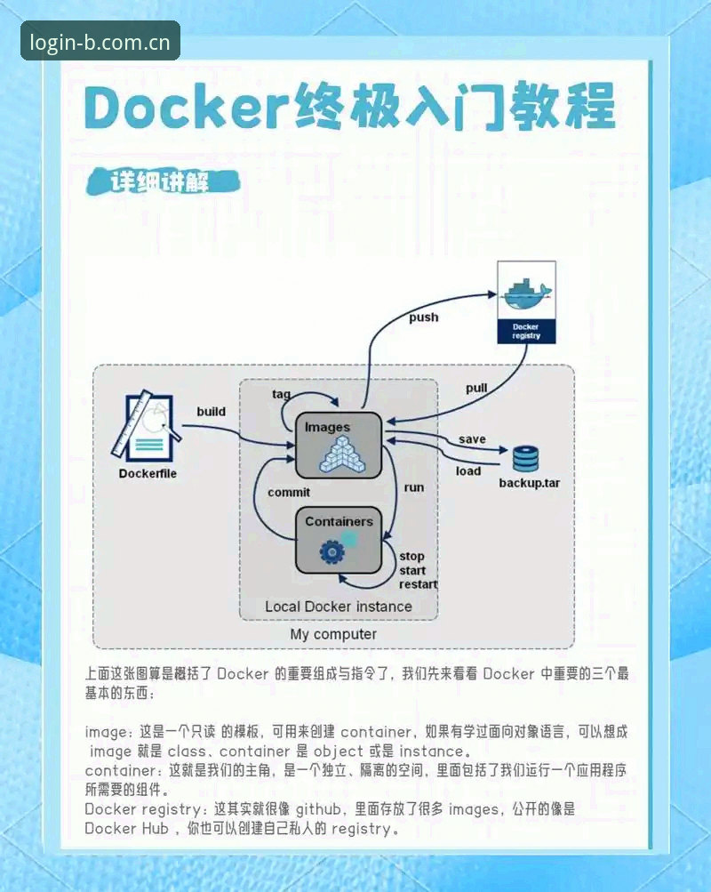 b体育官方网站登录 从入门到精通:资深用户分享b体育官方网站登录的正确打开方式与实战心得